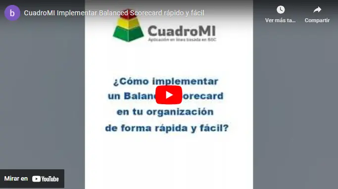 CuadroMI Video Demo 01