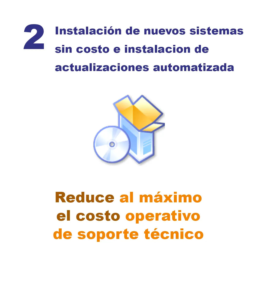 Instalación sin costo de licencias nuevas y actualizaciones