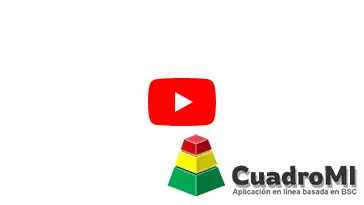 Video Comercial CuadroMI