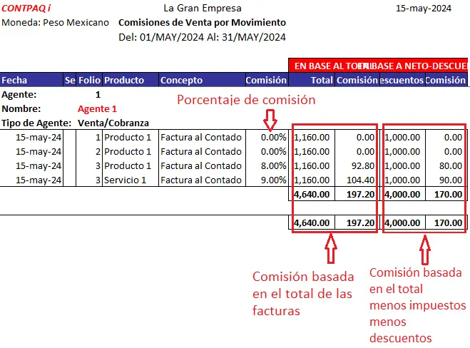 Reporte de comisiones por Movimiento de factura